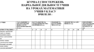 Журнал (щоденник) спостережень з математики 5 клас