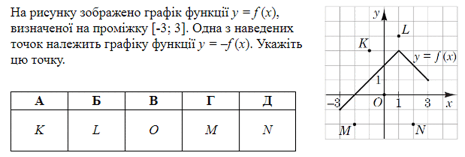 0500u63n-d529-940x318.png
