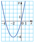 0500u692-2a1b-352x431.png
