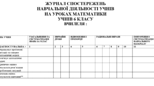 Журнал (щоденник) спостережень вчителя математики 6 клас