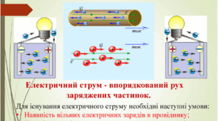 Гальванічний елемент як джерело струму