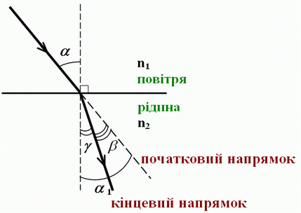 0500u8oi-972f-430x305.png