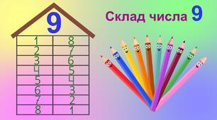 Досліджуємо склад числа 9. 