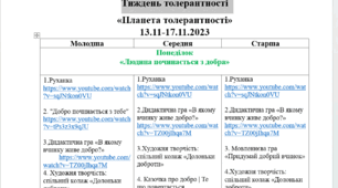Тиждень толерантності "Планета толерантності" ЗДО