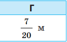 0500uazp-b417-136x85.png