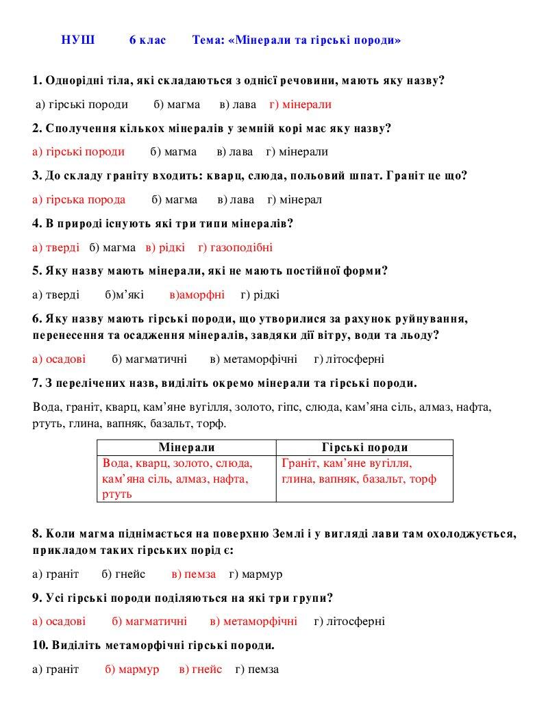 НУШ 6 клас Мінерали та гірські породи (письмова робота) | Тест. Географія