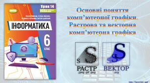 6 клас 14 урок НУШ. Основні поняття комп’ютерної графіки. Растрова та векторна комп’ютерна графіка