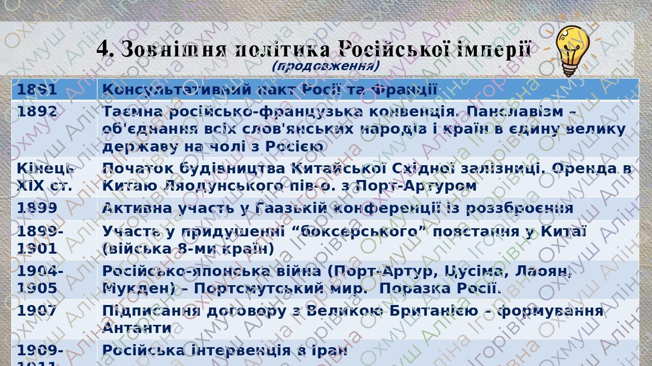 Тема уроку: “Великі реформи” в Росії. Колоніальна політика Російської ...