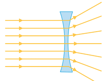 0500uor2-dd6c-338x261.png
