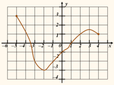 0500v2hg-cfa0-226x169.png