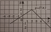 0500v2vr-d538-168x106.png