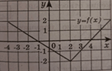 0500v33g-df28-163x104.png
