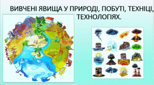 Презентація «Вивчені явища у природі, побуті, техніці, технологіях» 6 клас НУШ