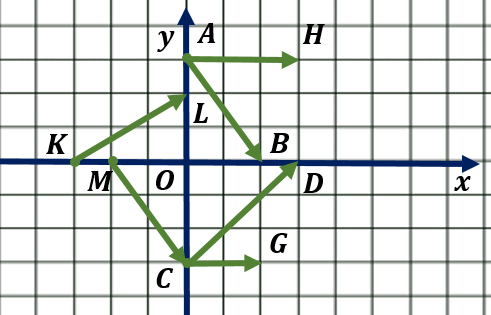 0500vaqq-09a9-491x315.png