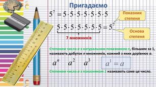 Степінь  натурального числа