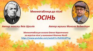 Мнемокліп. Пісня "Осінь", сл. Я. Щоголева, муз. М. Ведмедері. Для дітей старшого дошкільного віку.