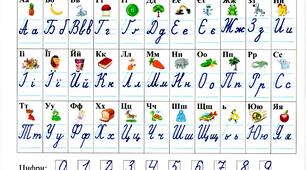 Опорна таблиця "Написання літер та цифр"