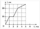 0500vc7x-64c3-157x114.png