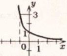 0500vlrq-c3ba-136x114.png