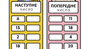 Робочі аркуші "Наступне та попереднє числа"