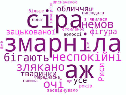 облако Ñлов