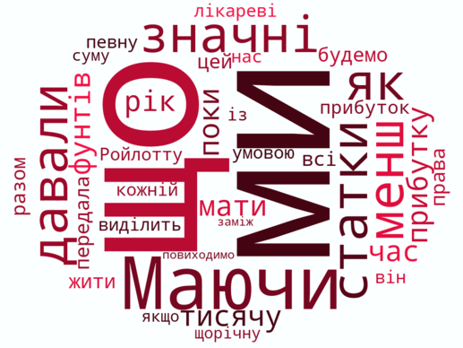 облако Ñлов
