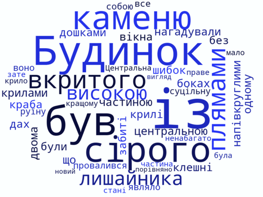 облако Ñлов