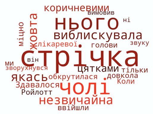 облако Ñлов