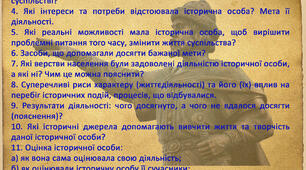 Алгоритм складання характеристики історичної особи (діяча)