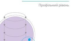 Практична робота. Створення запитів на змінення.