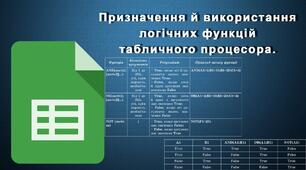 Інструктаж з БЖД. Призначення й використання логічних функцій табличного процесора.