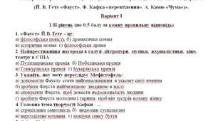 Контрольна робота 11 клас на тему: «Вступ. Золоті сторінки далеких епох. Модернізм.  (Й. В. Гете «Фауст», Ф. Кафка «перевтілення», А. Камю «Чума»)».