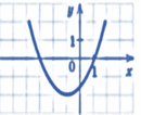 0500vxbe-913f-130x106.png