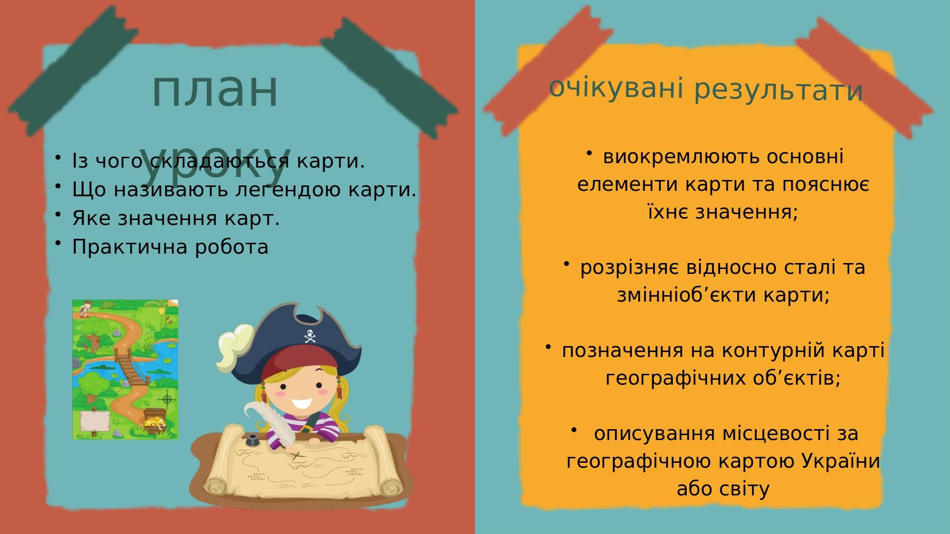 Про що розповідають географічні карти,5 клас,НУШ | Презентація ...