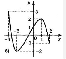 0500w3gt-9b00-226x202.png