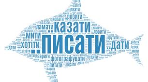Хмара слів "Написання префіксів -з-(-зі-), -с-"