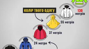 Листівка "Правила дорожного руху"