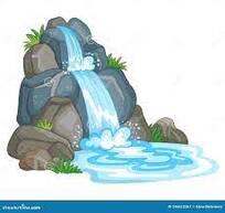 Waterfall in Cartoon Style Vector Isolated Illustration Stock Vector - Illustration of scene, rock: 246613367