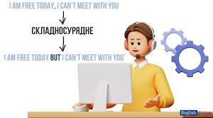 Складносурядне речення