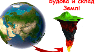 Із чого  складається земля