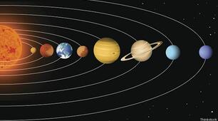 Планети Сонячної системи