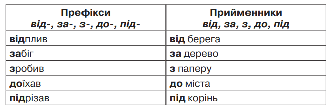 0500wu5a-2ab0-660x219.png