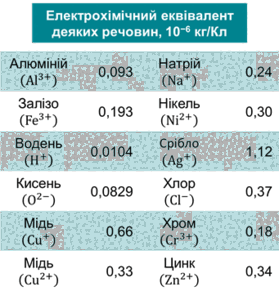 0500wv94-bdc3-279x291.png
