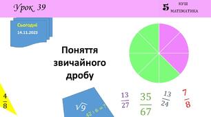 Презентація з теми: "Поняття звичайного дробу"