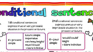 Conditional II