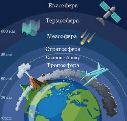 0500x0j5-6cd6-250x240.png