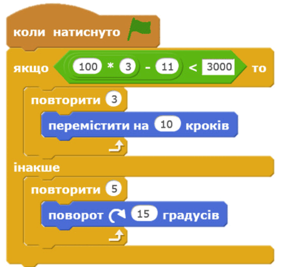 0500x4p2-a507-565x537.png