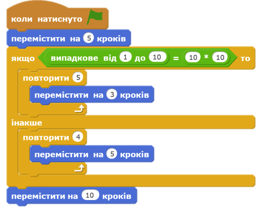 0500x4tb-28d5-834x690.png