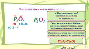 7 клас. Визначення валентновсті за формулами речовин.