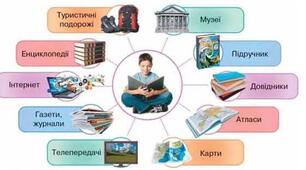 КОНТРОЛЬНА РОБОТА З МОВЛЕННЄВОЇ ТЕМИ. ІНФОРМАЦІЯ